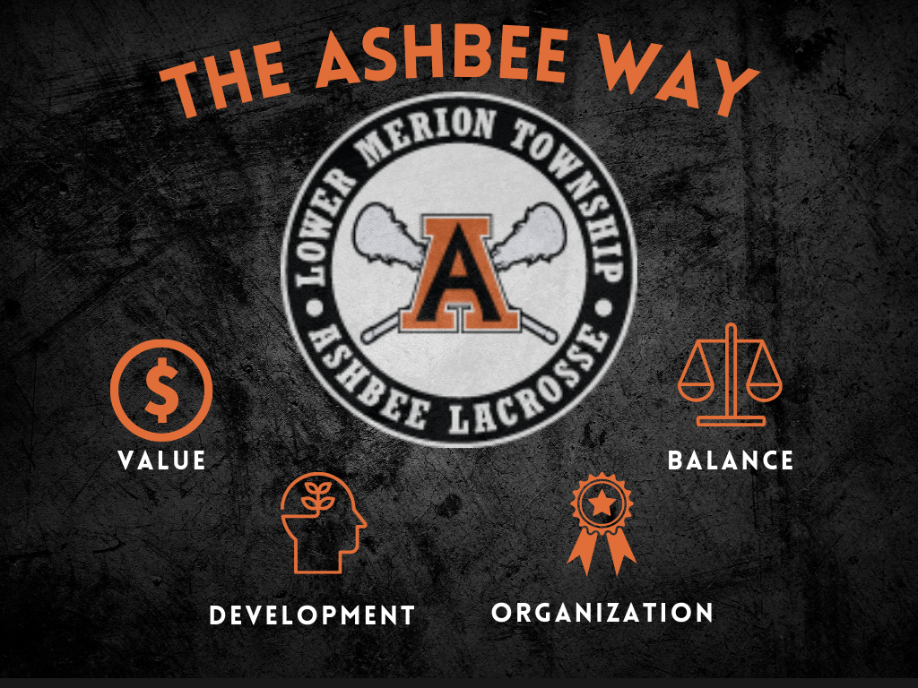 The Ashbee Way